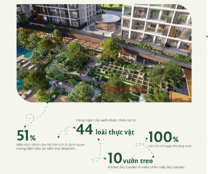 Property Search Vietnam | OneDay | Residential, Sales Listings, Căn hộ Elysian by Gamuda • Developer: Gamuda Land from Malaysia