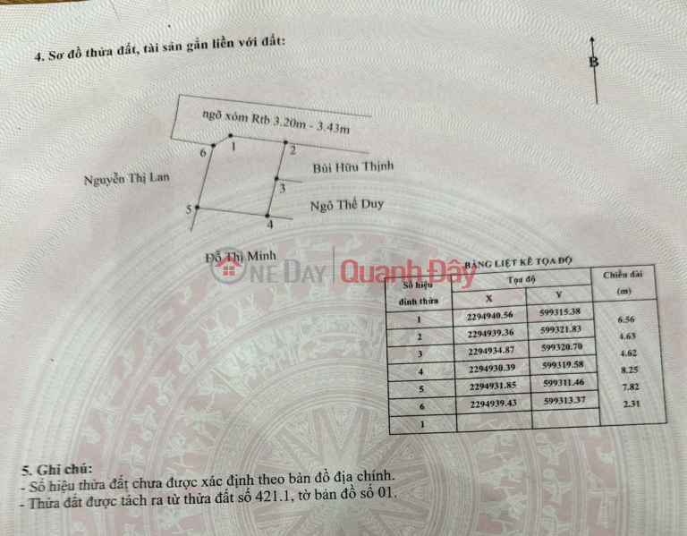 Property Search Vietnam | OneDay | Residential Sales Listings, 7xx million 75m2 Tan Phong Kien Thuy Zalo 0567222555