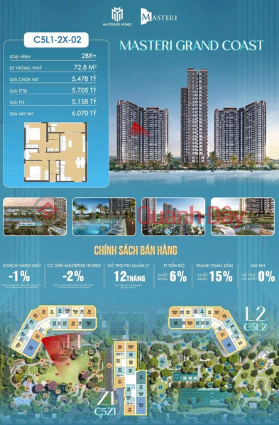 đ 4,5 tỷ Hot nhất giỏ hàng - Căn 2pn+ View hồ tạo sóng 18ha - Giá tốt nhất phân khúc tại Masteri Grand Coast