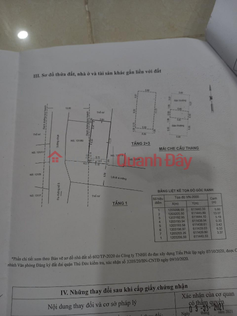 CHÍNH CHỦ CẦN BÁN Căn Nhà Vị Trí Đẹp Tại Phường Linh Xuân, TP. Thủ Đức, TP.HCM _0