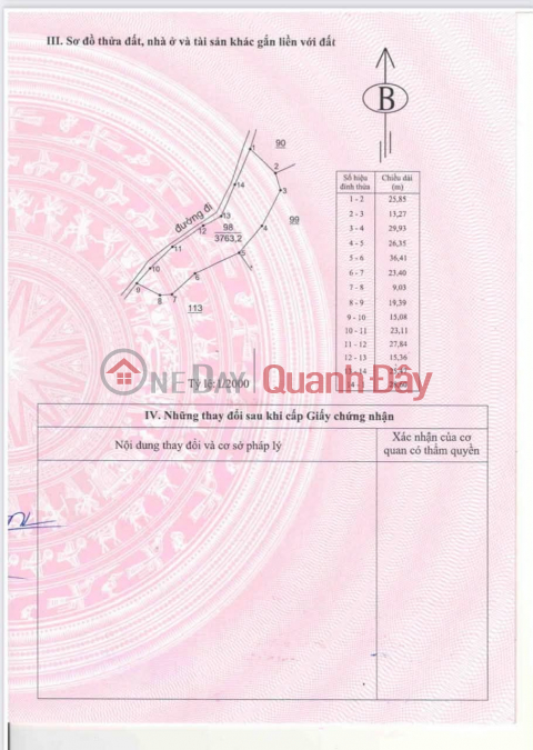 Bán lô đất > 6ha Thuộc Bảo Lâm 5 (thôn 4 Lộc Bắc cũ) – Lâm Đồng. _0
