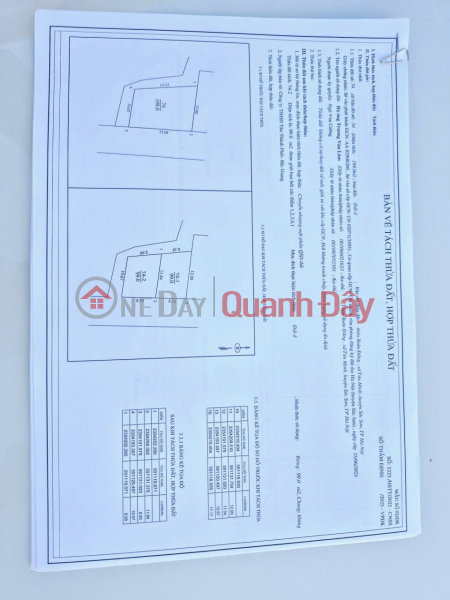 ONLY 2 PLOTS AVAILABLE, 99 SQM AREA, BEAUTIFUL PLOT, WIDE ROAD (5-6 M),POTENTIAL LAND VALUE LOCATION -- IN XUAN Sales Listings