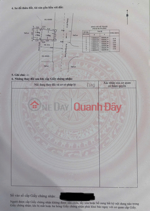 RARE OPPORTUNITY – QUICK SALE OF 2 RESIDENTIAL LAND PLOTS IN HO CHI MINH CITY – INVESTMENT OPPORTUNITY _0
