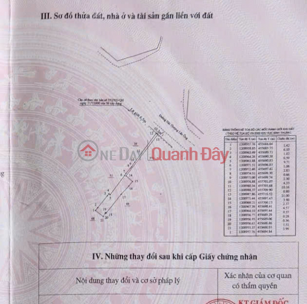 Property Search Vietnam | OneDay | Nhà ở, Niêm yết bán, SỞ HỮU NGAY LÔ ĐẤT VỊ TRÍ ĐẮC ĐỊA TẠI P. Phú Trinh, TP. Phan Thiết, Bình Thuận