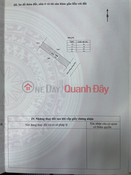 Property Search Vietnam | OneDay | Residential Sales Listings OWNER SELLING LAND PLOT IN ẤP 2, TÂN TRẠCH COMMUNE, CẦN ĐƯỚC DISTRICT, LONG AN PROVINCE.