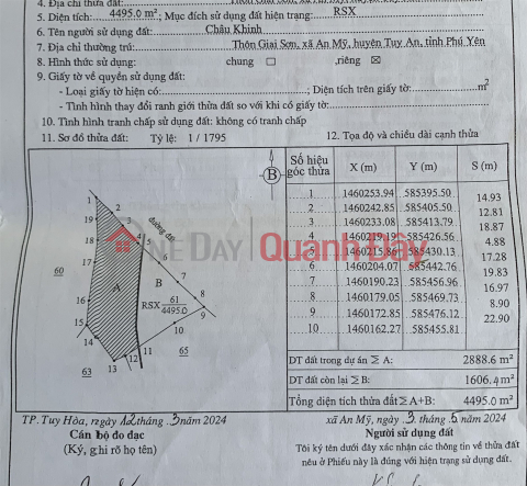 PRIME LAND - GREAT PRICE - Owner Selling Planned Residential Land in Giai Son, An My Commune, Tuy An District, Phu Yen Province _0