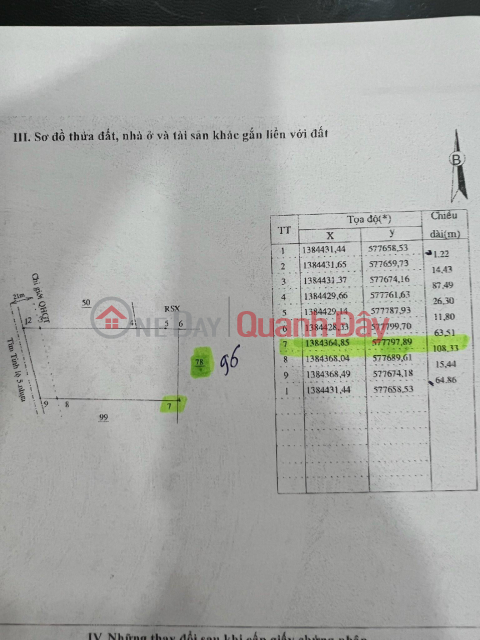 The owner needs to sell a plot of land with a beautiful location in Buon Dung, Ninh Tay commune, Ninh Hoa, Khanh Hoa. _0