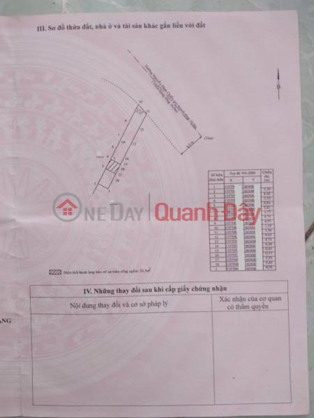 Property Search Vietnam | OneDay | Residential Sales Listings, CODE 991: HOUSE FOR SALE FRONT OF NGUYEN DINH CHIEU STREET, 50M FROM NHA TRANG UNIVERSITY GATE.