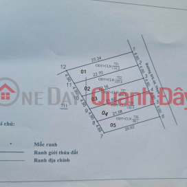 CHÍNH CHỦ BÁN 5 lÔ ĐẤT LIÊN KỀ TẠI ĐƯỜNG ĐX 066, ĐỊNH HÒA, TP. THỦ MỘT DẦU, BÌNH DƯƠNG. _0