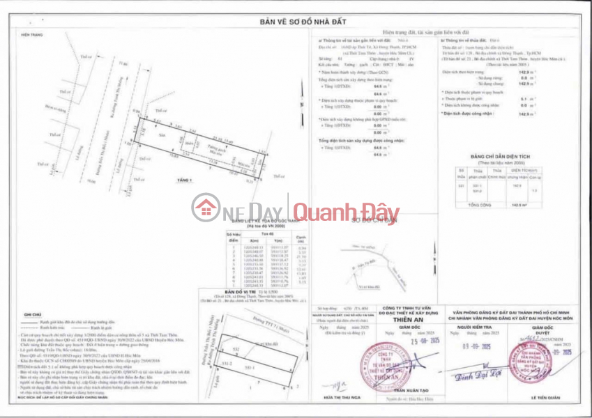 Bán nhà 5x28m, 142m2 – Mặt tiền Trần Thị Bốc, Hóc Môn – Giá 5.9 tỷ TL, Việt Nam | Bán đ 5,9 tỷ