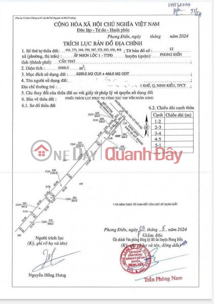 OWNER SELLS land lot on Nguyen Van Cu street frontage - Phong Dien town - Phong Dien - Can Tho Sales Listings