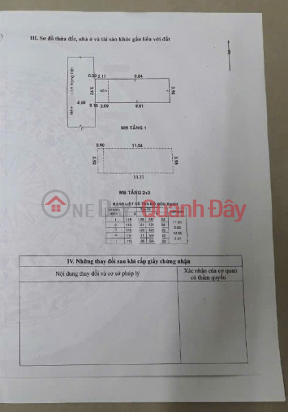 House for sale, 4x12m, 3 floors – 5m wide alley, Le Trong Tan street, right next to the University of Industry and Trade. Vietnam | Sales đ 6.8 Billion