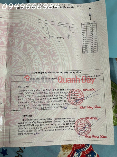 BÁN ĐẤT MẶT TIỀN MỸ XUÂN – NGÃI GIAO (BÌNH TRUNG, CHÂU ĐỨC) _0