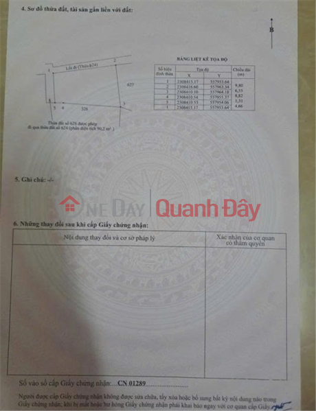 Property Search Vietnam | OneDay | Nhà ở | Niêm yết bán, ĐẤT ĐẸP- GIÁ TỐT BÁN NHANH 2 LÔ ĐẤT ĐẦU TƯ LÀ SINH LỜI TẠI tỉnh Hưng Yên