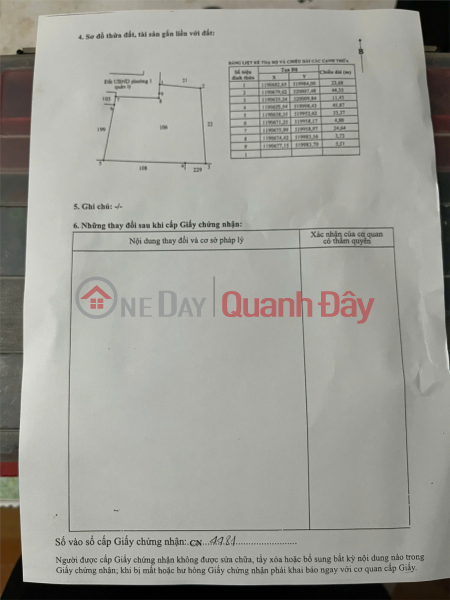 Property Search Vietnam | OneDay | Residential | Sales Listings | INVESTMENT IS PROFITABLE - OWNER SELLING LAND PLOT WITH FRONTAGE IN WARD 1, KIEN TUONG TOWN, LONG AN PROVINCE