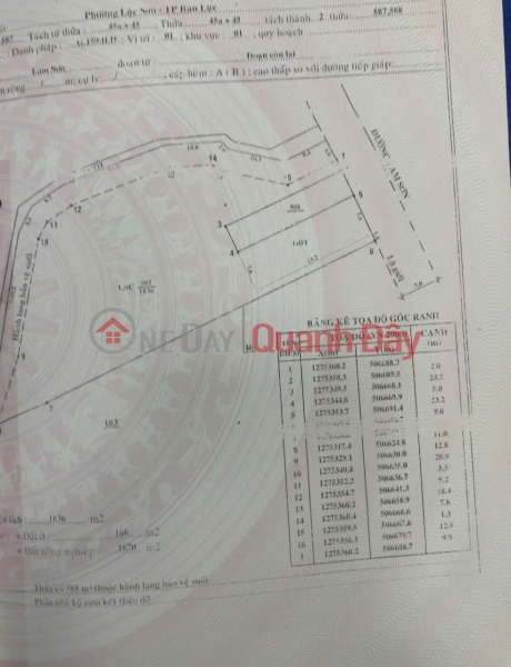Land for sale in Lam Son frontage, B'Lao ward, Bao Loc city, Lam Dong Sales Listings