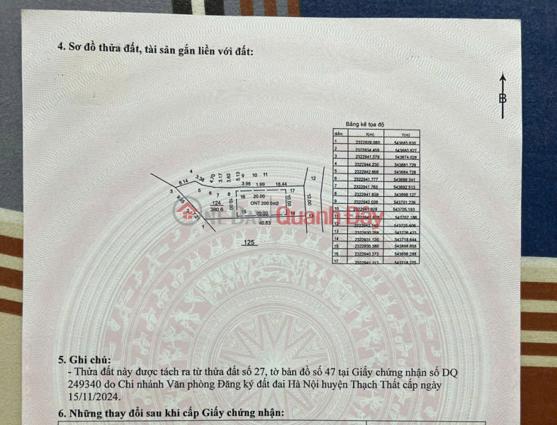 Owner Needs To Quickly Sell A Plot Of Land At Dam Boi, Yen Trung Commune, Thach That District, Hanoi City | Vietnam | Sales, đ 6.9 Billion