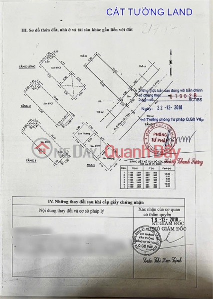 đ 7.75 Billion | 5-storey house for sale (4x14m),Pham Van Chieu Subdivision, Ward 9, Go Vap - Only 7.75 billion