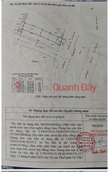 Property Search Vietnam | OneDay | Residential Sales Listings, (100% genuine listing) Beautiful house for sale on Tan Son street, 146m2 (5 x 28) - Suitable for serviced apartments\\/hotel - Commission 1%