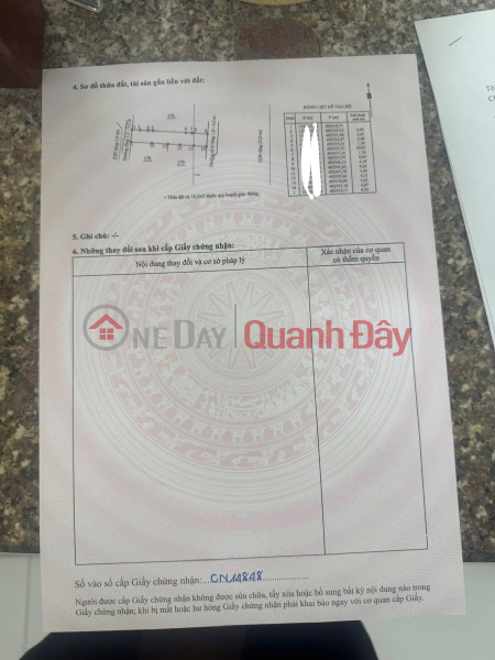 đ 4,4 tỷ | BÁN NHÀ HẺM Ô TÔ – PHƯỜNG NAM NHA TRANG