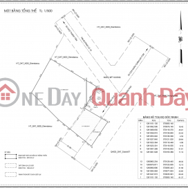 HOT DEAL! OWN NOW: NEARLY 8,000M2 LAND PLOT ON TRAN PHU STREET, TAY NINH. Price: 22 Billion VND. _0