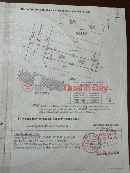Property Search Vietnam | OneDay | Nhà ở, Niêm yết bán HOT HOT –CHÍNH CHỦ CẦN BÁN CĂN NHÀ Tại Đường Quang Trung, Phường 11, Quận Gò Vấp, TP. HCM