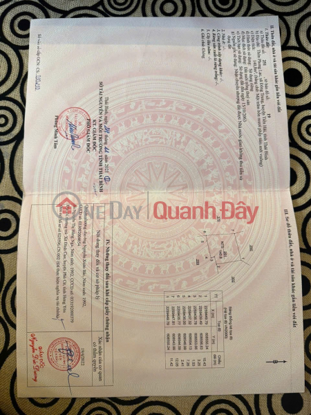 OWNER SELLS Garden Land Lot Dong Trung (Now Dong Quang) Tien Hai - Thai Binh Sales Listings