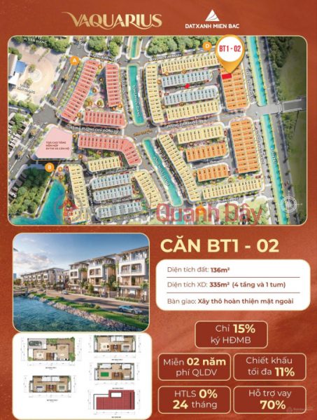  | Please Select Residential | Sales Listings đ 13.7 Billion