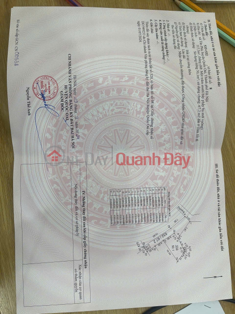 ĐẤT ĐẸP – GIÁ TỐT - CẦN BÁN LÔ ĐẤT TẠI Tân Phú , huyện Quốc Oai, thành phố Hà Nội _0