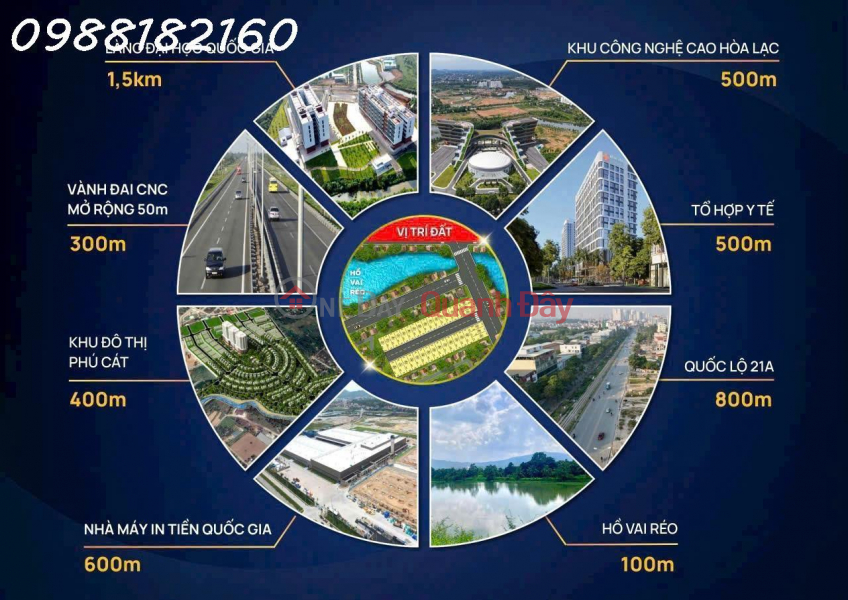 OWNING A SHAREHOLDER LAND LOT - SON TAY, FULL RESIDENTIAL LOT 100M2, PRICE 2.XX BILLION, CONTACT 0988182160 | Vietnam Sales đ 2.95 Billion
