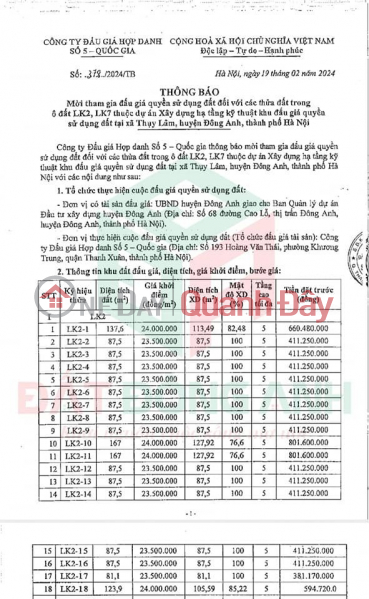 Sáng nay ngày 10/03 huyện Đông Anh tổ chức phiên đấu giá đất Thuỵ Lâm Đông Anh LK2, LK7 với tổng 50 lô | Việt Nam | Bán đ 2,6 tỷ
