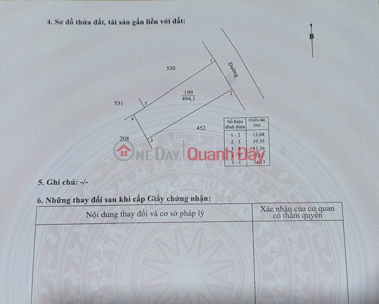 BEAUTIFUL LAND - FRONTAGE - Owner Needs to Quickly Sell Land Lot in Ho Tram Commune, HCMC (Old Phuoc Tan, Xuyen Moc, BRVT) Sales Listings