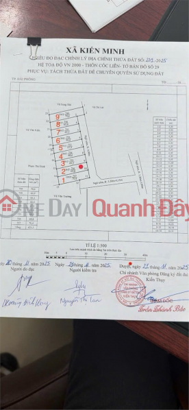  | Please Select | Residential | Sales Listings đ 880 Million