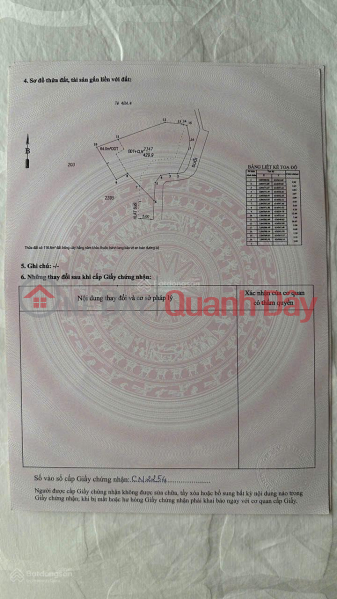 Property Search Vietnam | OneDay | Residential, Sales Listings OWNER SELLING 1500M2 LAND WITH TITLE DEED, ACCESSIBLE BY CAR, IN NOI HOA 1 - DI AN