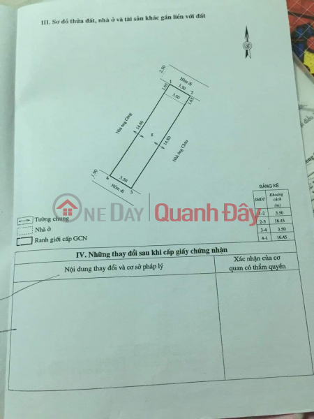 Property Search Vietnam | OneDay | Residential, Sales Listings, Selling 2-sided Shallow Alley House on Nguyen Thai Hoc, Nguyen Van Cu Ward, Quy Nhon, 57.6m2, Level 4, Price 2 Billion 500 Million