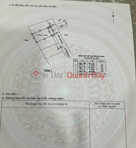 đ 3.15 Billion | Extremely Hot! Newly built house, fully furnished, price only 3.15 billion - Lower than bank price!