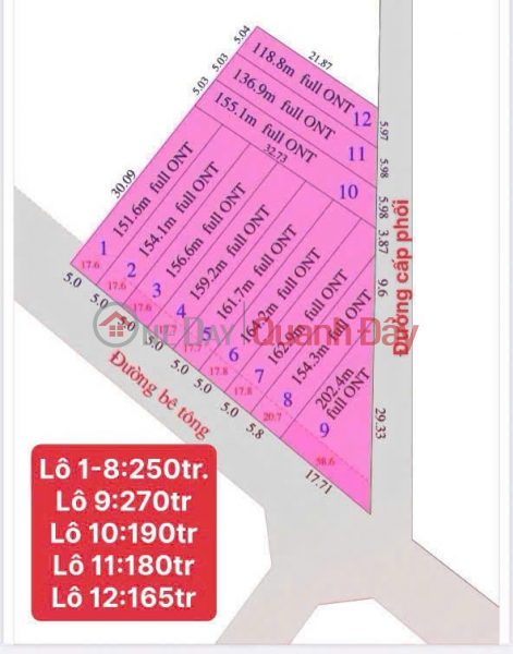 ĐẦU TƯ TÍCH LŨY TÀI SẢN Khánh Hiệp, Huyện Khánh Vĩnh, tỉnh Khánh Hòa Niêm yết bán