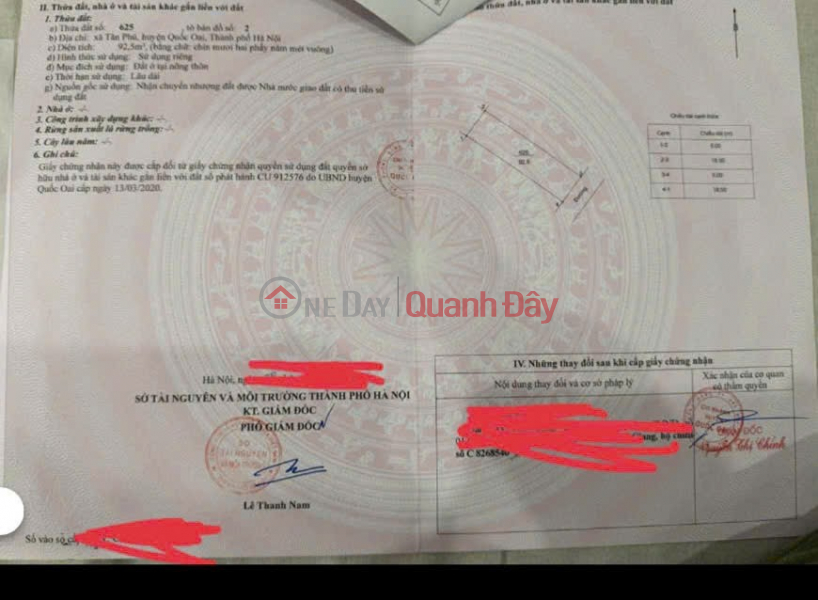OWNER'S LAND - FRONTAGE Tan Phu Commune, Quoc Oai District, Hanoi City Sales Listings