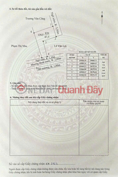 , Làm ơn chọn | Nhà ở | Niêm yết bán | đ 870 triệu