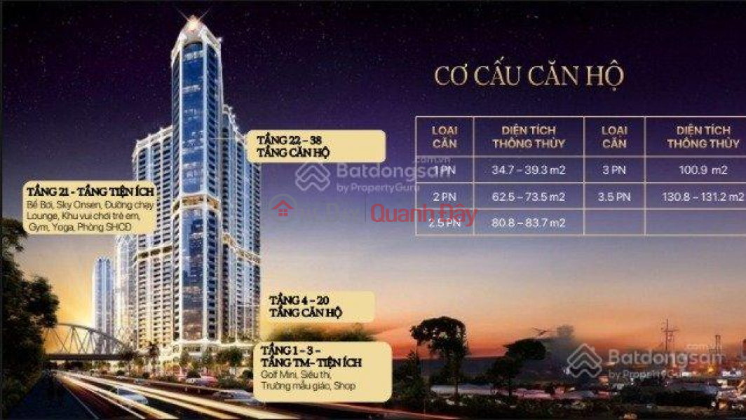 2% discount - get 100 million immediately - pay 15% immediately and sign the sales contract for the first 200 customers to book., Vietnam Sales đ 5.29 Billion