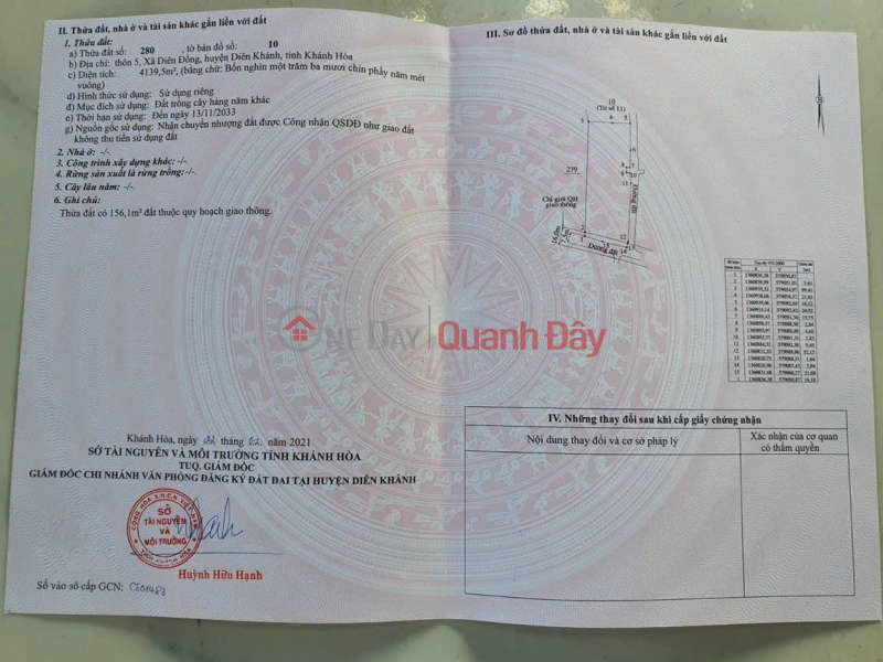 Dien Dong, DIEN KHANH, KHANH HOA 2 BEAUTIFUL HORIZONTAL FRONTS Vietnam | Sales, đ 2.2 Billion