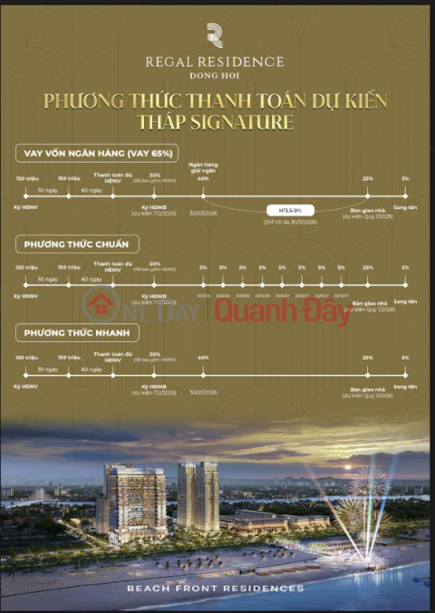 OWNERSHIP A SEA APARTMENT WITH LONG-TERM RED BOOK REGAL QUANG BINH _0