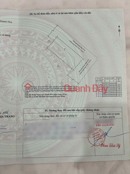 đ 2.45 Billion | LAND FOR SALE, CORNER LOT, CAR ALLEY 12 NGOC HIEP, CAR ROAD, WEST WARD, NHA TRANG