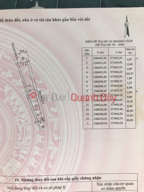 OWNER SELLS LAND FRONTAGE ON PROVINCIAL ROAD 5, TAY NINH COMMUNE. RED BOOK READY FOR TRANSACTION. _0