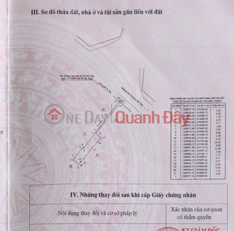 SỞ HỮU NGAY LÔ ĐẤT VỊ TRÍ ĐẮC ĐỊA TẠI P. Phú Trinh, TP. Phan Thiết, Bình Thuận _0