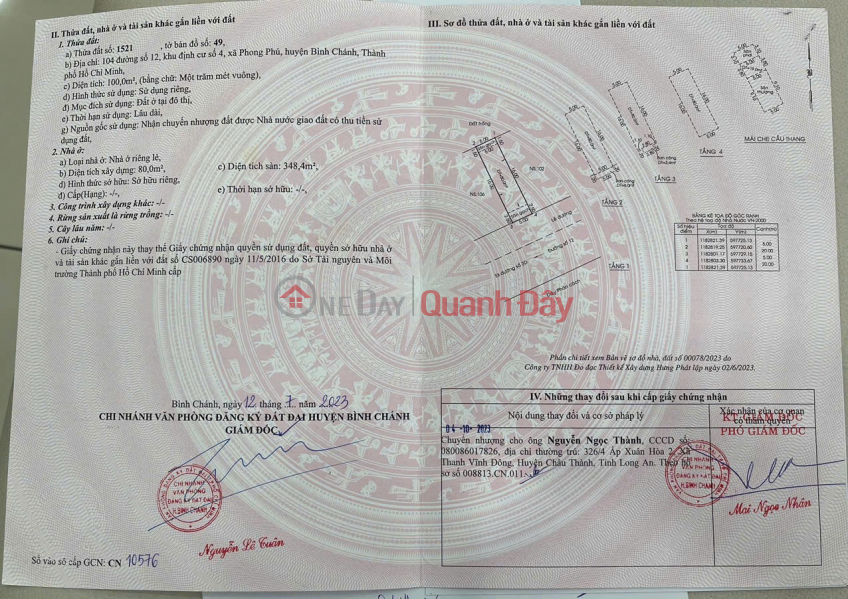 Property Search Vietnam | OneDay | Residential | Sales Listings BEAUTIFUL HOUSE - GOOD PRICE - Owner Needs to Sell House in Good Location in Binh Chanh District, Ho Chi Minh City