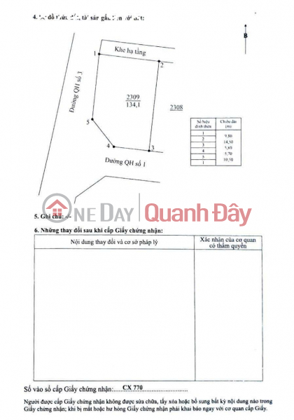 Property Search Vietnam | OneDay | Nhà ở, Niêm yết bán, Cc Chào bán 2 lô đất xây biệt thự – Dự án Tân Hoá Quỳnh Hội – Quỳnh Phụ