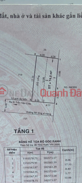 Property Search Vietnam | OneDay | Nhà ở, Niêm yết bán, ĐẦU TƯ SINH LỜI – CẦN BÁN NHANH CĂN NHÀ TRỌ, X. Bình Lợi, H. Bình Chánh, TP.HCM