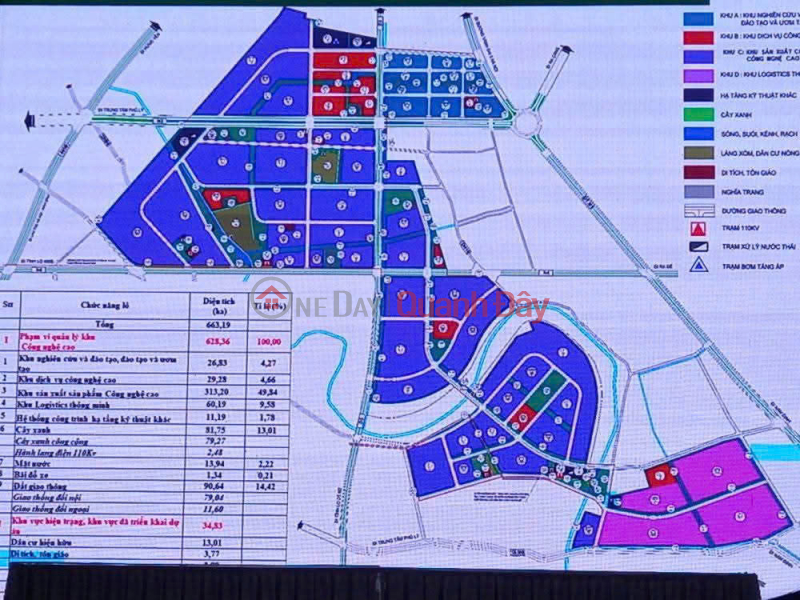 đ 2,85 tỷ | GIÁ TỐT- CẦN BÁN NHANH LÔ ĐẤT ĐẦU TƯ SINH LỜI khu công nghệ cao huyện Lý Nhân Hà Nam tỉnh Ninh Bình