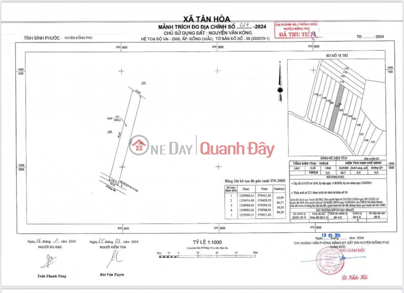 Property Search Vietnam | OneDay | Residential, Sales Listings, OWN 2 PRIMARY LOT OF LAND NOW IN Tan Hoa Commune, Dong Phu District, Binh Phuoc